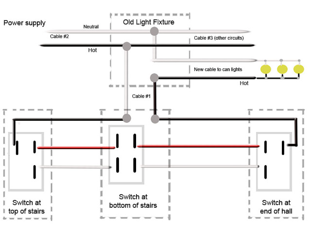 4 way switch diagram plan view