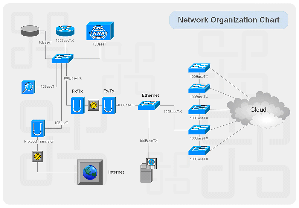 network cable diagram